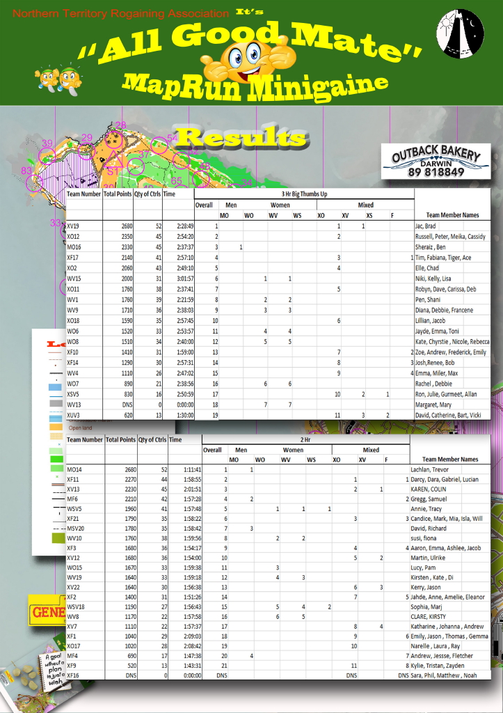 AGM Results Resize