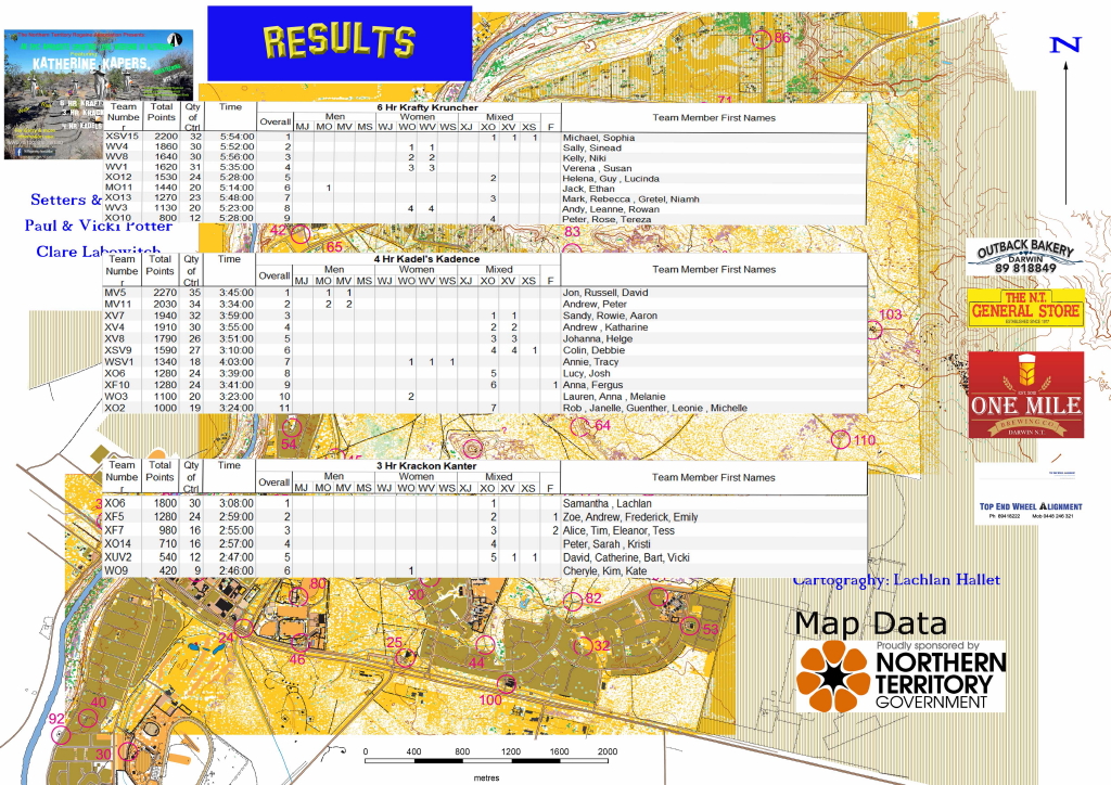 Results 6 1